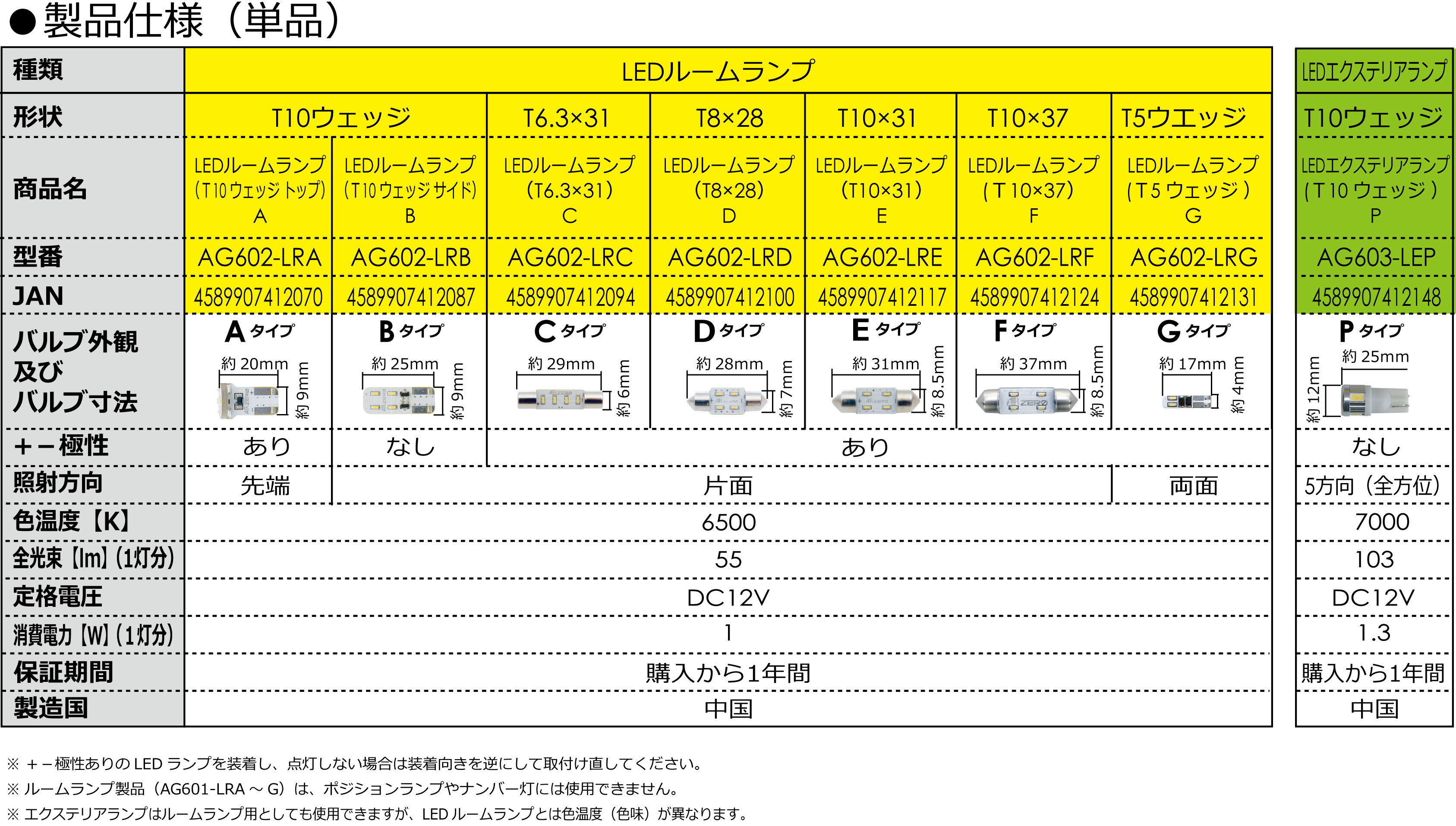 Ledルームランプ 単品 Br Ag602ｰlr 製品情報 ｍｓネット株式会社ホームページ