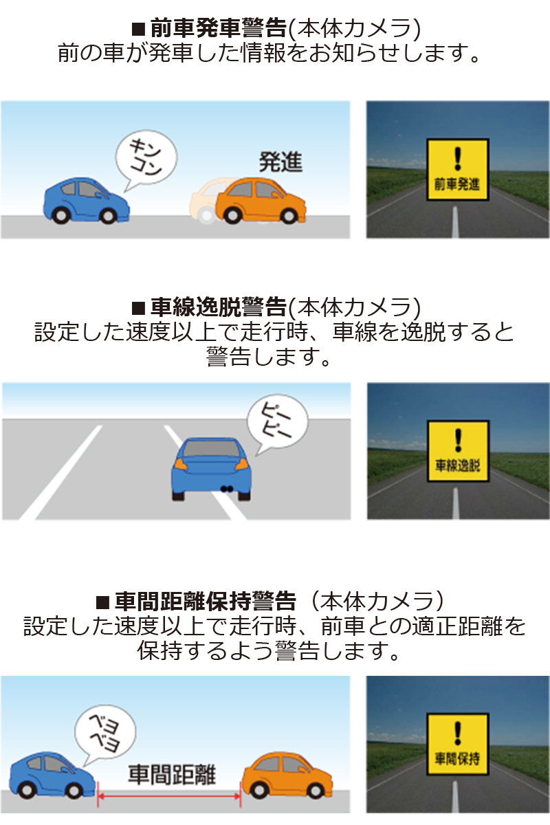 2カメドライブレコーダー フロント 車内 Br Ag423 Drc 製品情報 msネット株式会社ホームページ 2カメドライブレコーダー フロント 車内 Br Ag423 Drc 製品情報 msネット株式会社ホームページ